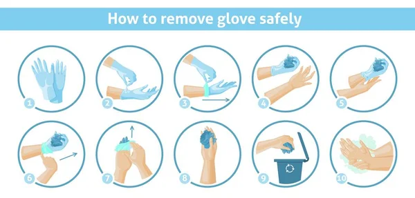Cómo quitar los guantes desechables consejos de forma segura, infografía vectorial. Reciclar guantes de goma desechables. — Archivo Imágenes Vectoriales