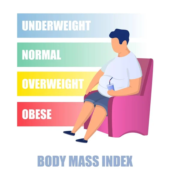 BMI, Body Mass Index Diagramm, Vektorabbildung. Fettleibig, übergewichtig, normal, untergewichtig. Messwerkzeug für Körperfett. — Stockvektor