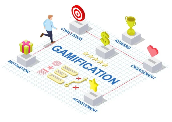 Gamification idea concept 3d vector info graphic — 图库矢量图片