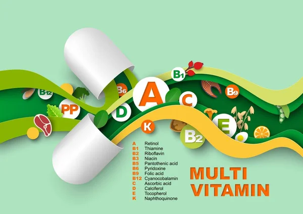 Multi Vitamin Complex Paper Cut Poster Craft Art Vector Pill — Stockvector