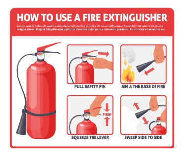 How to use fire extinguisher vector manual infographic. Flame fighting usage information illustration. Warning, security scheme help to operate emergency equipment