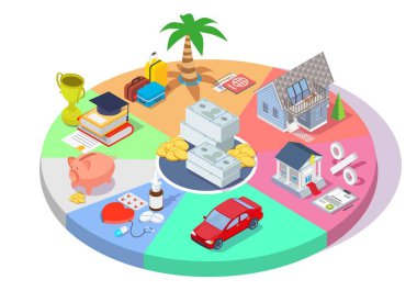 Finance management vector. Budget planning pie chart illustration. Expenses calculation for healthcare, travel and vacation, education, car and new apartment purchase, savings