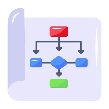 ağ paylaşımı. Basit resimleme