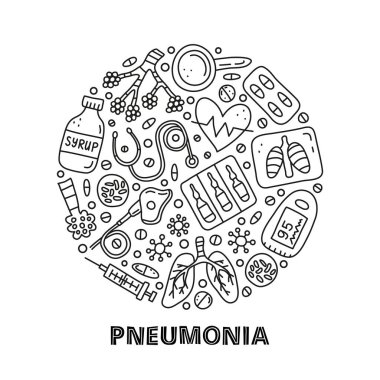 İçinde alveol, akciğer, x-ray, öksürük şurubu, kalp, yoğun bakım vantilatörü, nabız oksimetresi, aşı ampulleri vs. gibi alveol, akciğer, akciğer, öksürük şurubu gibi ana hatları olan posterler..
