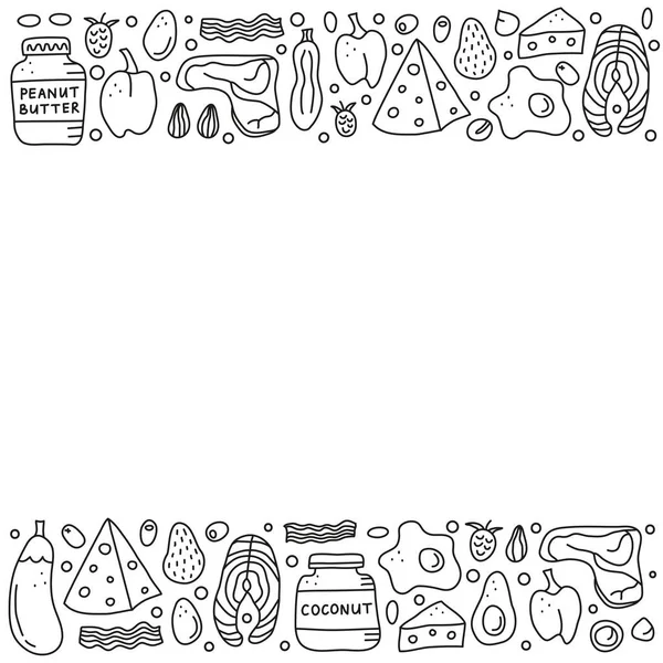 İçinde peynir, et, somon, avokado, yumurta, tereyağı, pastırma, macadamia, ahududu gibi ketogenik gıdalar bulunan bir poster. Düşük karbonhidrat, yüksek yağ diyeti. Metin için boşluk.