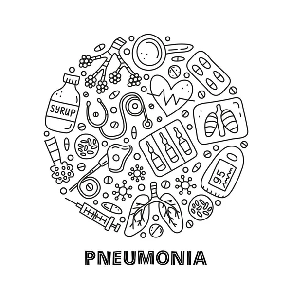 İçinde alveol, akciğer, x-ray, öksürük şurubu, kalp, yoğun bakım vantilatörü, nabız oksimetresi, aşı ampulleri vs. gibi alveol, akciğer, akciğer, öksürük şurubu gibi ana hatları olan posterler..