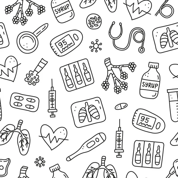 Alveoller, akciğerler, x-ray, öksürük şurubu, kalp, yoğun solunum cihazı, nabız oksimetresi, aşı ampulleri, vb..