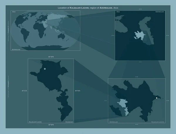 Kalbajar Lachin Región Azerbaiyán Diagrama Que Muestra Ubicación Región Mapas — Foto de Stock