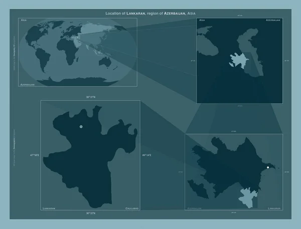 Lankaran Región Azerbaiyán Diagrama Que Muestra Ubicación Región Mapas Gran — Foto de Stock