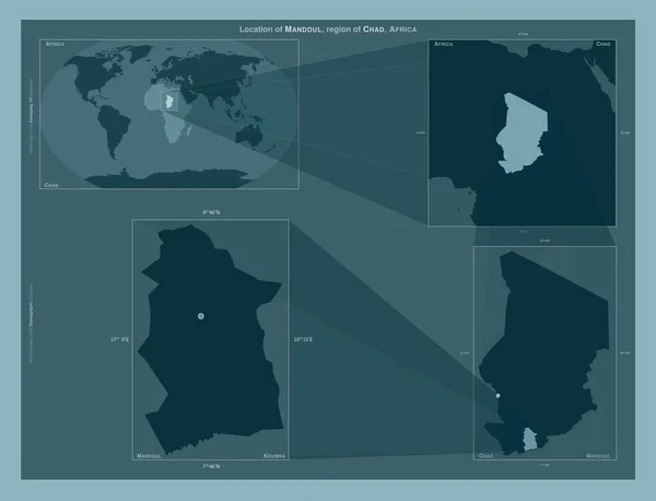 Mandoul Región Chad Diagrama Que Muestra Ubicación Región Mapas Gran — Foto de Stock