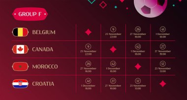 Maç takvim grubu F, 2022 final sonuç tablosu, Katar 'daki uluslararası futbol turnuvasına katılan ülkelerin bayrakları, vektör illüstrasyonları