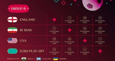 Maç takvim grubu B, 2022 final sonuç tablosu, Katar 'daki uluslararası futbol turnuvasına katılan ülkelerin bayrakları, vektör illüstrasyonları