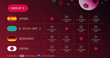 Maç takvim grubu E, 2022 final sonuç tablosu, Katar 'daki uluslararası futbol turnuvasına katılan ülkelerin bayrakları, vektör illüstrasyonları