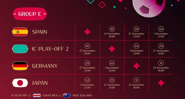 Match Schedule Group 2022 Final Draw Results Table Σημαίες Των — Διανυσματικό Αρχείο