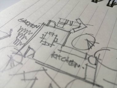 Kağıt üzerinde, işlevlerini ve planlarını açıklayan mimari çizimler..