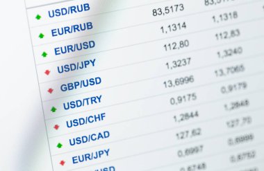 Currency exchange rate for world currency: US Dollar, Euro, Frank, Rub. Financial, money, global finance, stock market background. Moscow, Russia - October 11, 2021