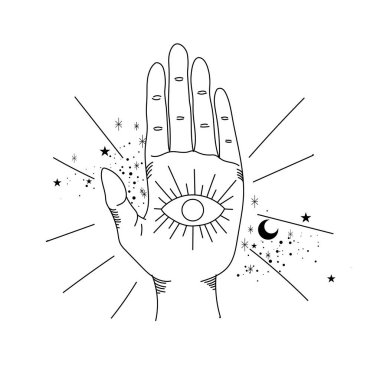 hand and third eye line art illustration