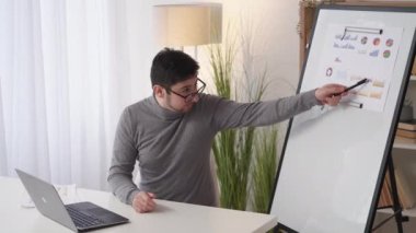 istatistik sunumu veri analizi insan grafikleri