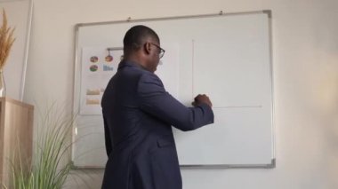 satış süreci kar amacı güden adam grafik ofisi