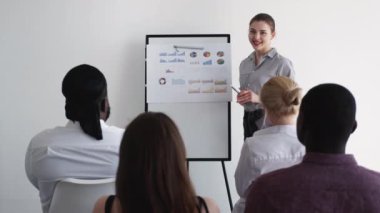 İş koçluğu. Takım eğitimi. Pazarlama stratejisi. Başarılı kendinden emin kadın akıl hocası lideri konferans odasında grafik sunumunda çalışanları eğitiyor..