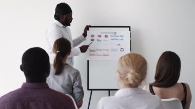Başarılı bir toplantıydı. Girişimci konferansı. İş stratejisi. Ofisteki iş arkadaşlarına proje veri istatistiklerini sunan kendinden emin ciddi Afrikalı adam..