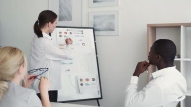 İş toplantısı. Proje sunumu. Şirket tartışması. Beyaz panodaki iş adamı erkek kadın konferans odasındaki veri istatistiklerini inceliyor.