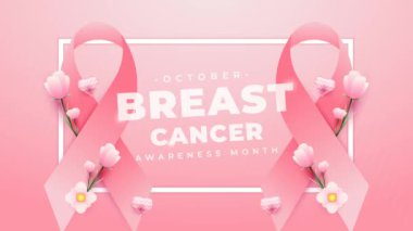 Meme Kanseri Farkındalığı Ayı İçin Canlandırılmış Selamlar