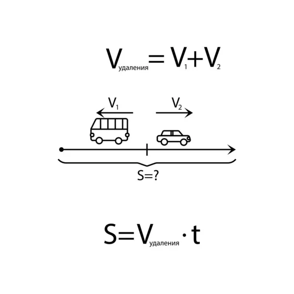 İşaretin hızını hesaplamak için çocuklara görev verin. Birincil Matematik