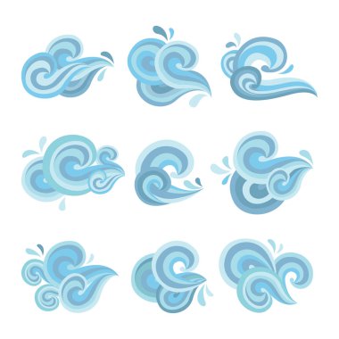 Basit karakterli dalga kümesi ögesi