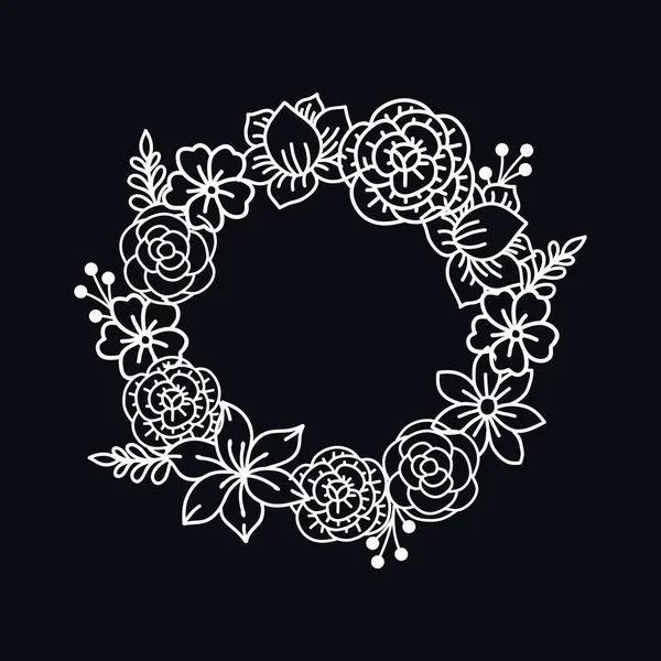 Çiçek kesme dosyası, boşlukta boşluk var