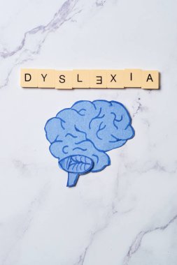 Learning disability concept and dyslexia or ADHD