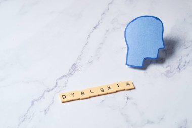 Learning disability concept and dyslexia or ADHD