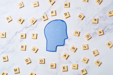 Learning disability concept and dyslexia or ADHD