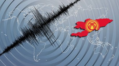 Kırgızistan haritası Richter ölçeğinde sismik aktivite depremi