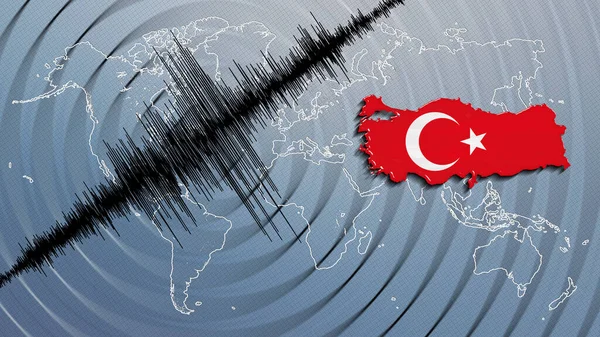 Seismic activity earthquake Turkey map Richter scale