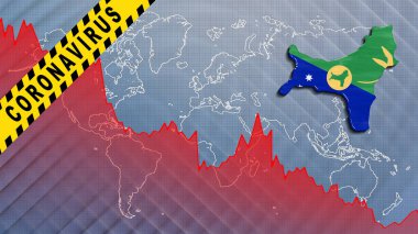 CoronaVirüs 'ün Noel Adası ekonomisi ve ekonomisi üzerindeki etkisi