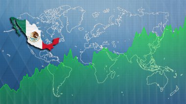 Meksika haritası, finansal başarı, ekonomik büyüme