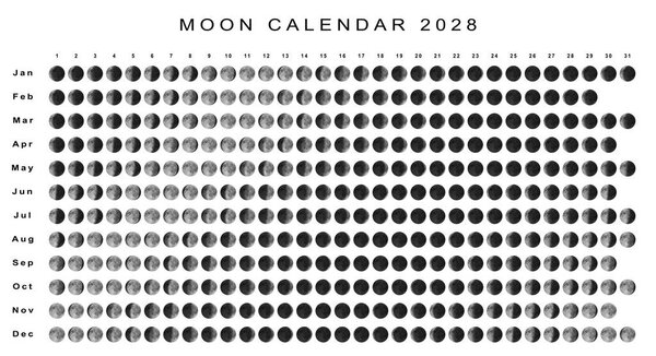 Лунный календарь 2028 Южное полушарие, астрологический календарь