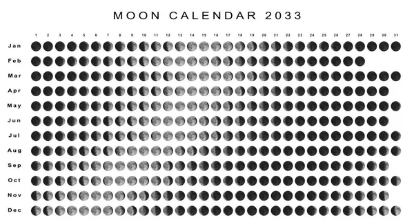 Mondkalender 2033 Nordhalbkugel Astrologischer Kalender — Stockfoto