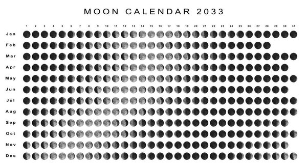 Лунный календарь 2033 Северное полушарие, астрологический календарь