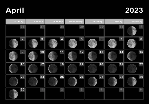 April 2023 Lunar calendar, Moon cycles, Moon Phases