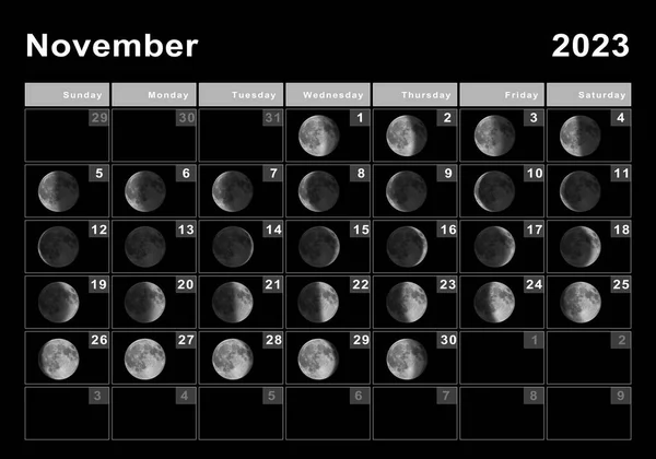 November 2023 Lunar calendar, Moon cycles, Moon Phases