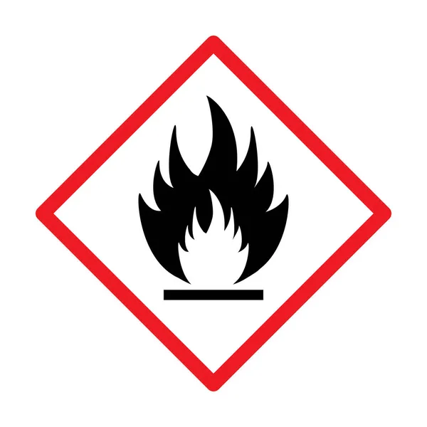 flammable whmis symbol