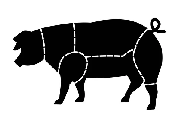 Силуети Свині Схемою Розрізів Ізольовані Білому Тлі — стокове фото