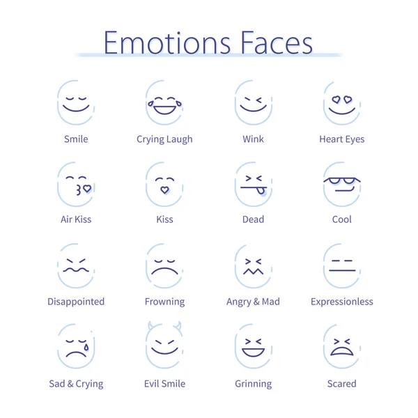 Emotions faces set. Emoticon person smiles pack Stock Vector