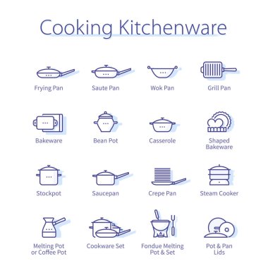 Mutfak gereçleri takımı. Kızartma, tava, ızgara, tava