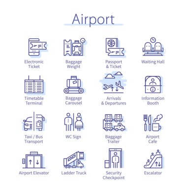 Havaalanı paketi. Bilet, bagaj, uçuş seti