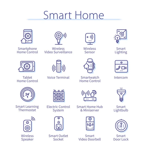 Smart home pack. Internet der Sensoren lizenzfreie Stockvektoren