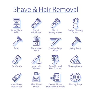 Tıraş ve tüy ayıklama paketi. Berber dükkanı hazır.