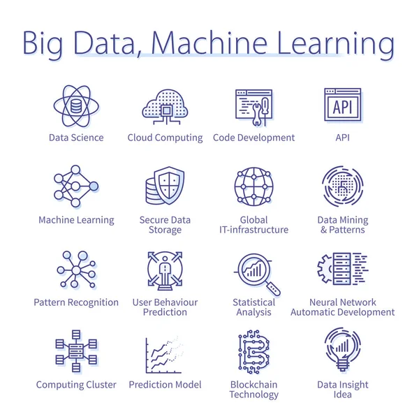 Big data, machine learning, conjunto de ciência da computação —  Vetores de Stock